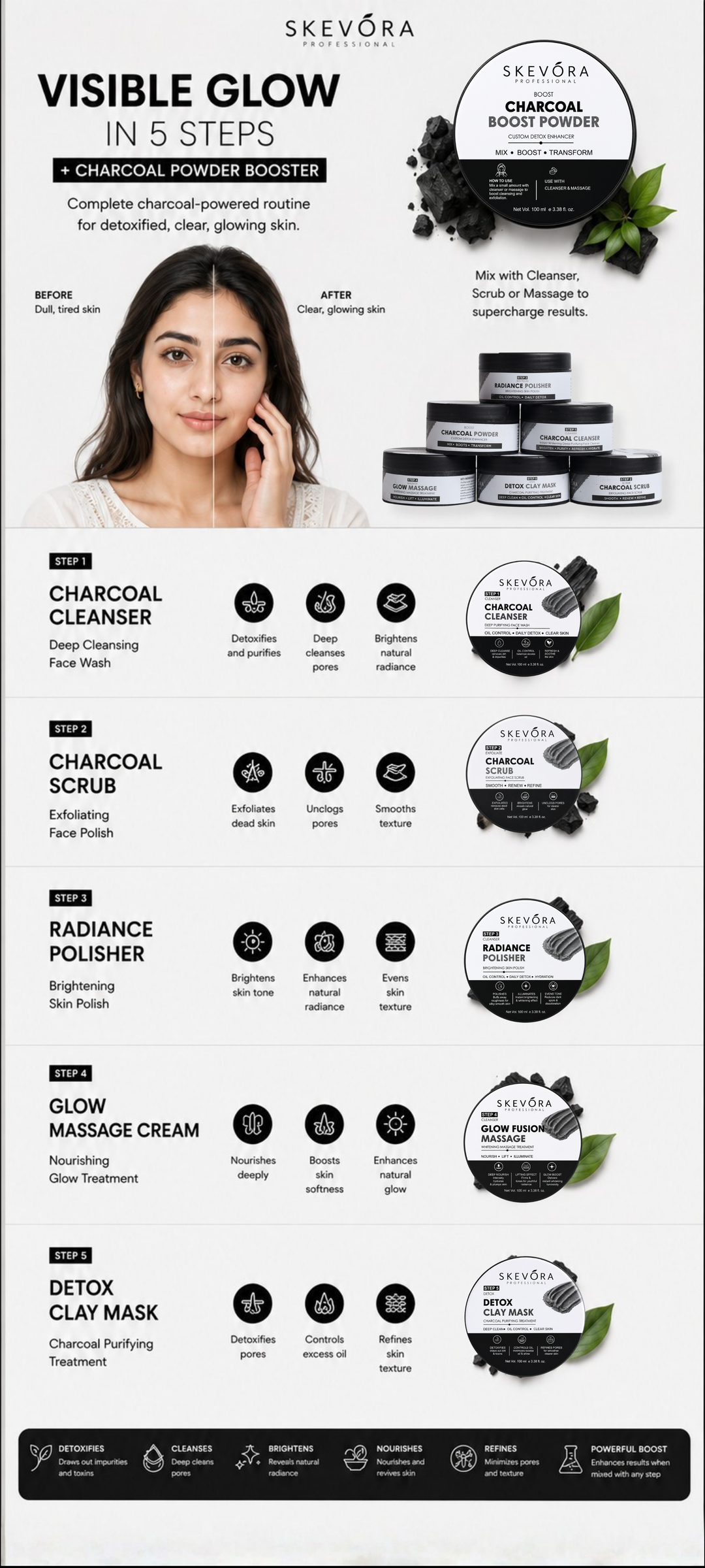 Product detail image